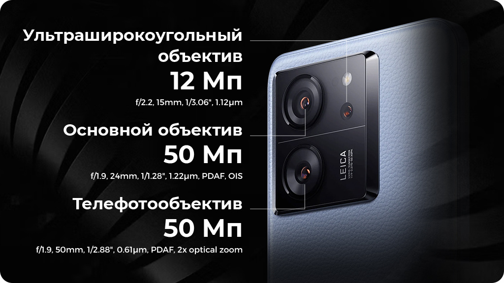 Xiaomi 13T Pro 12/512Gb Global Голубой