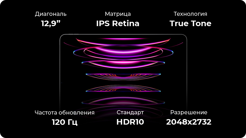 Apple iPad Pro 12.9 (2022) 128Gb Wi-Fi + Cellular Серебристый