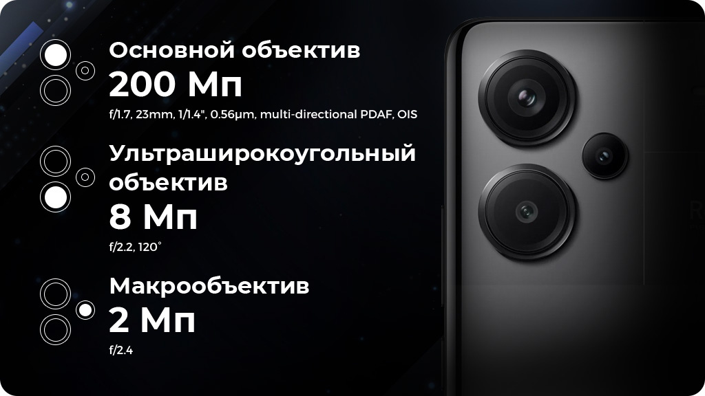 Xiaomi Redmi Note 13 Pro+ 12/512Gb (NFC) Global Черный