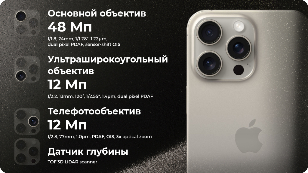 Apple iPhone 15 Pro 512 ГБ White Titanium nano SIM + eSIM