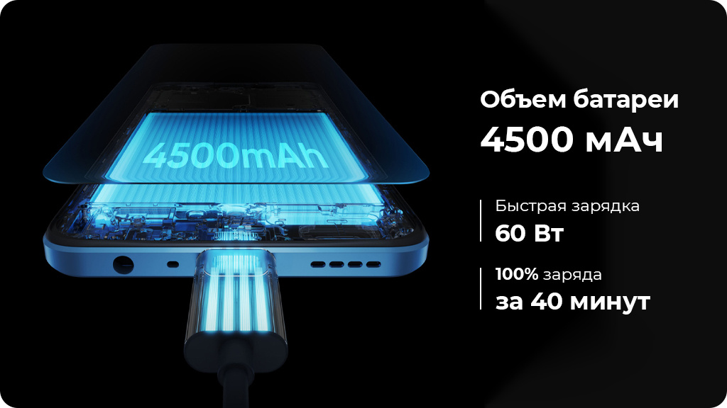 Realme 9 Pro+ 8/256 Gb Синий (РСТ)