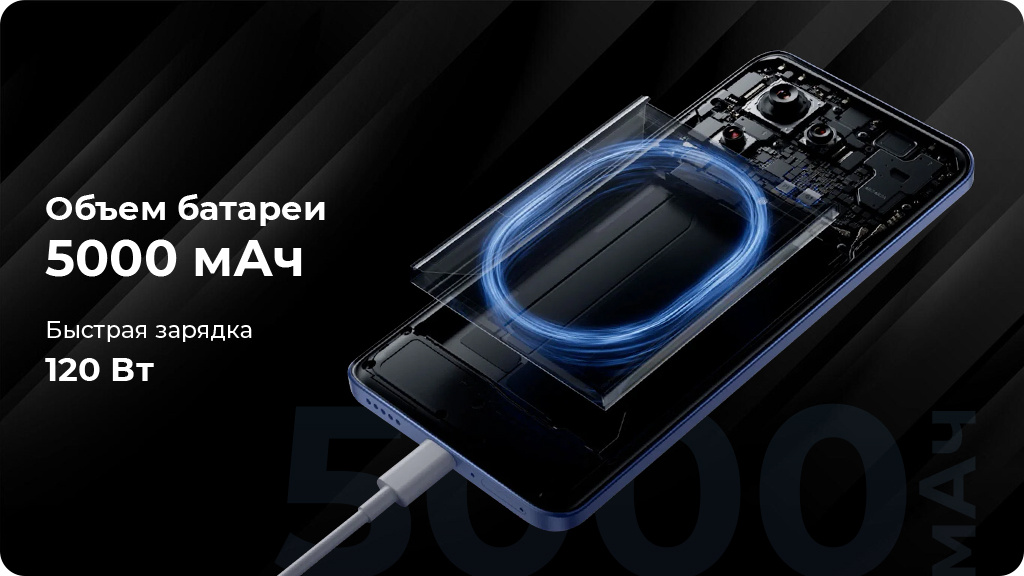 Xiaomi 13T Pro 12/512Gb Global Голубой