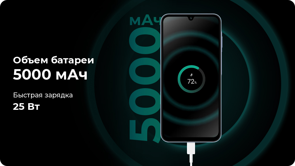 Samsung Galaxy A25 6/128Gb A256E Темно-синий