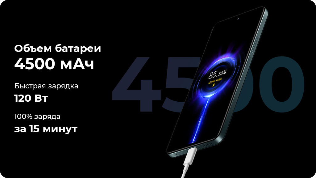 Xiaomi Redmi Note 11 Pro+ 5G 8/256Gb Графит Global Version