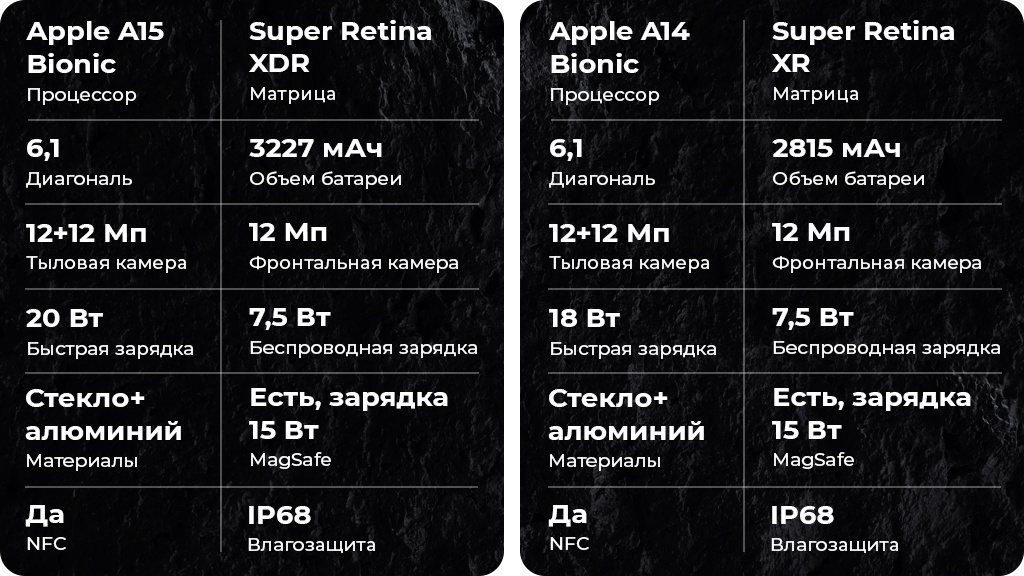 Apple iPhone 13 256Gb Розовый (JP)