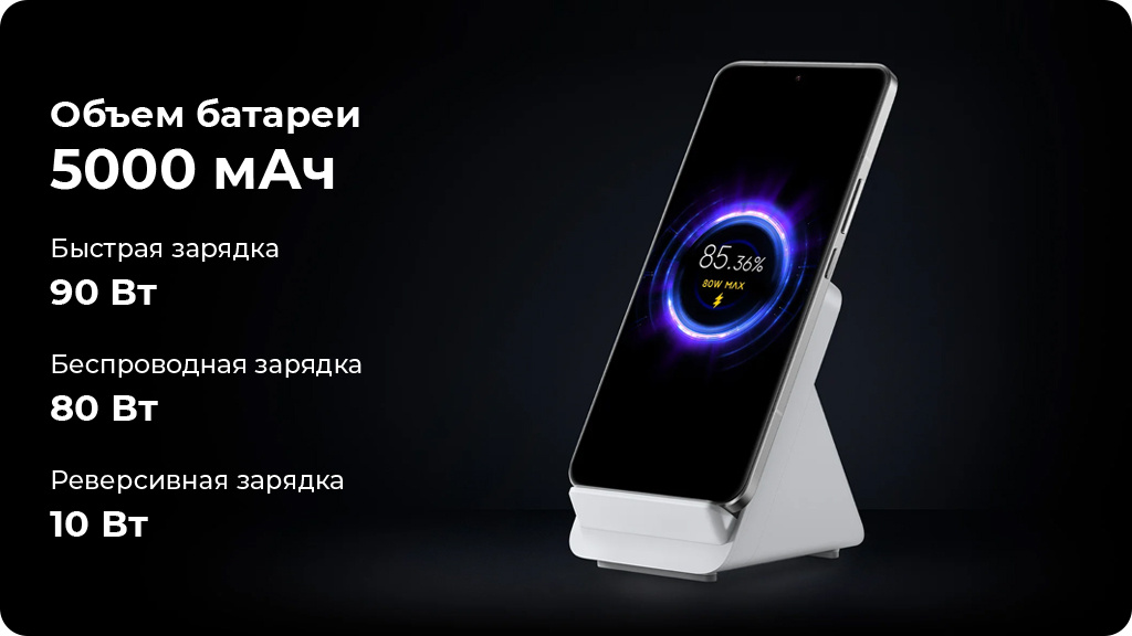 Xiaomi 14 Ultra 16/512Gb РСТ Голубой