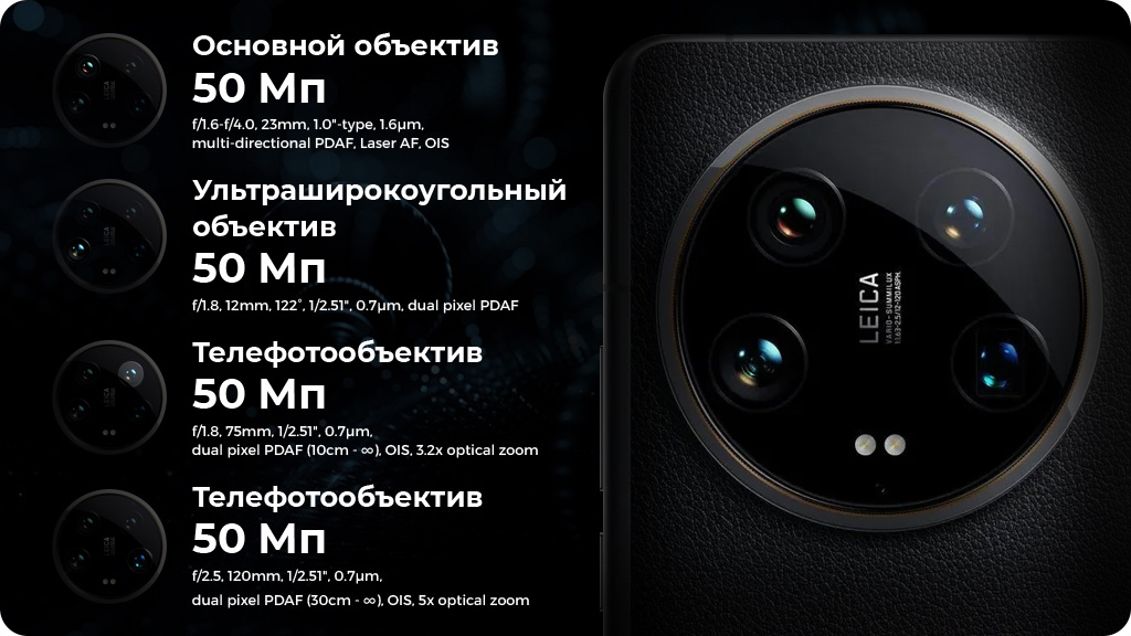 Xiaomi 14 Ultra 16/512Gb РСТ Белый