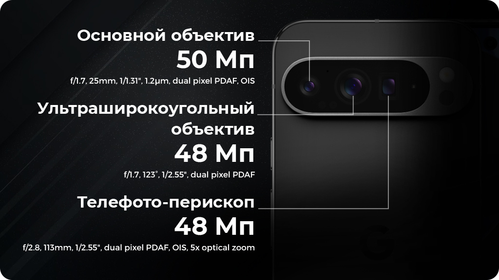 Google Pixel 9 Pro XL 16/256Gb Розовый (US)